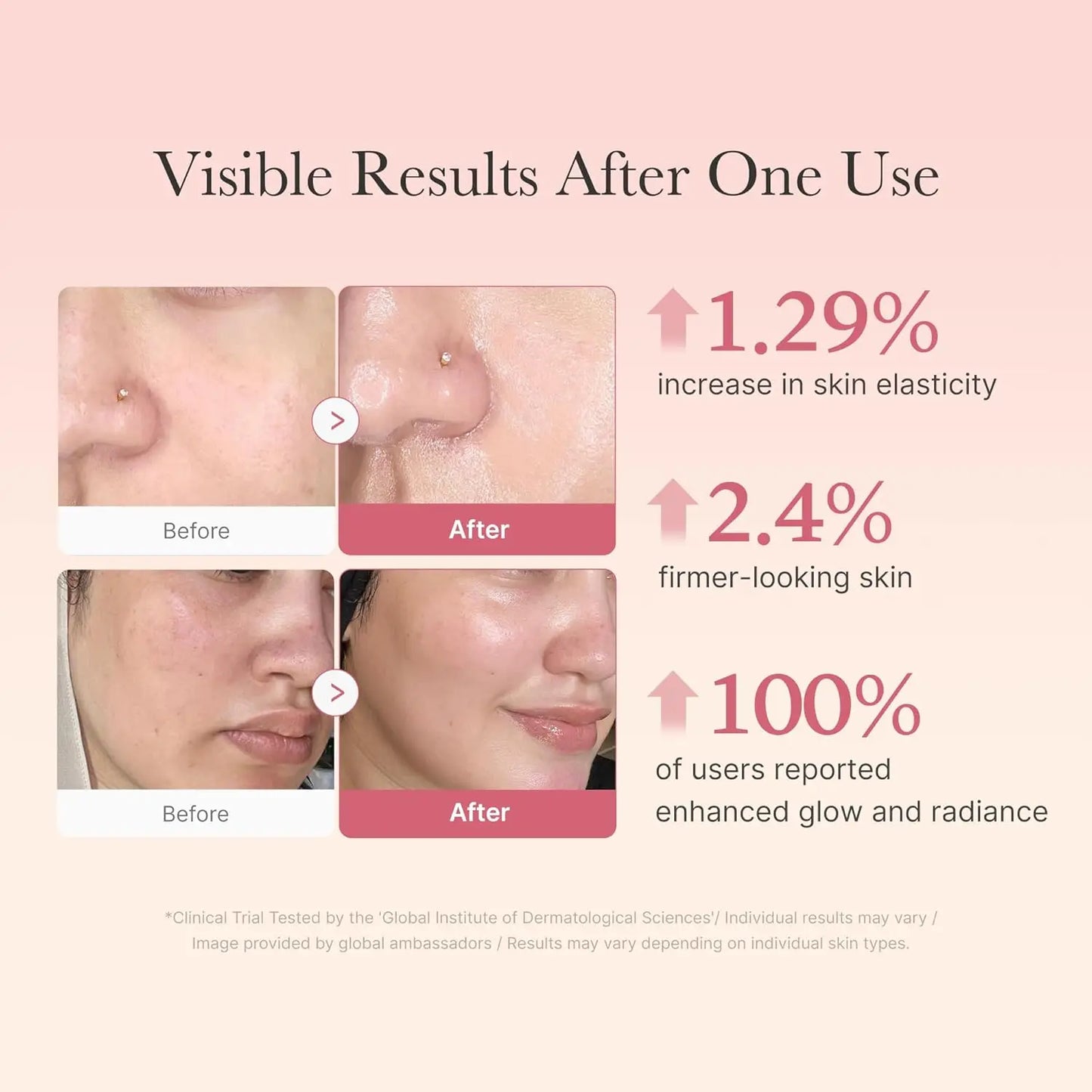 Medicube PDRN Pink Collagen Capsule Cream