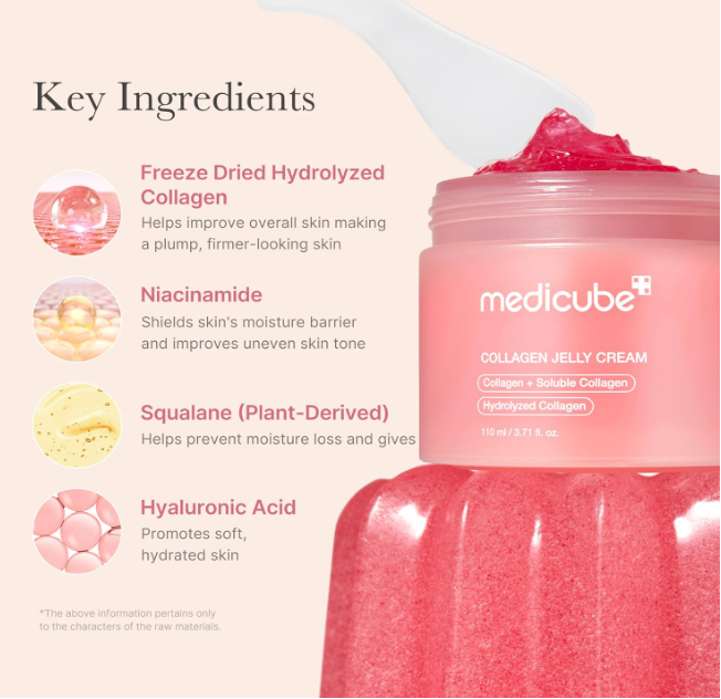 Medicube  Collagen Jelly Cream