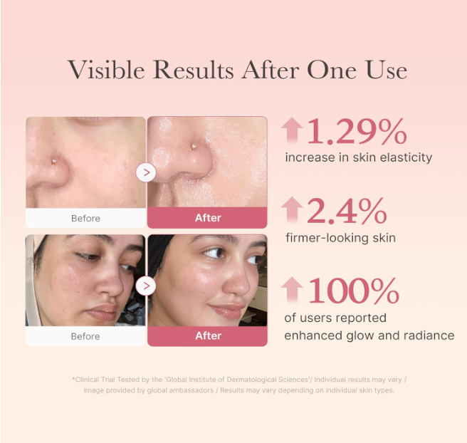 Medicube  Collagen Jelly Cream