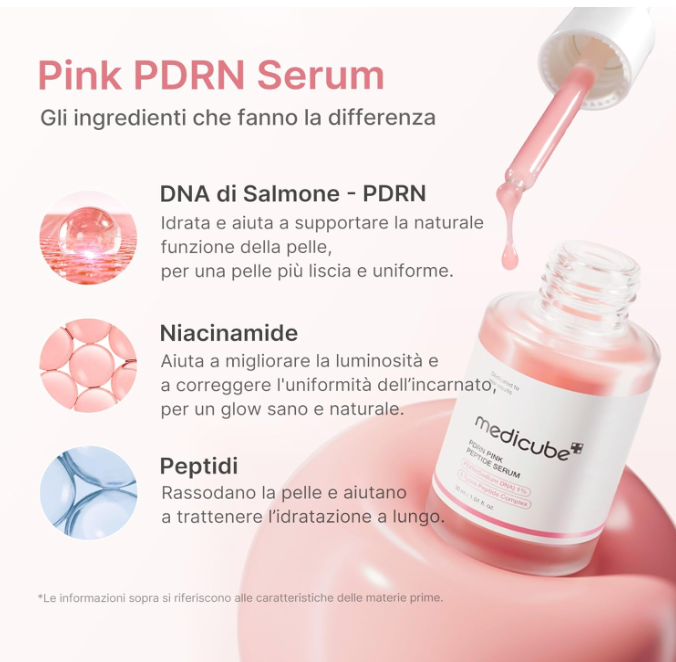 Medicube PDRN Pink Peptide Serum