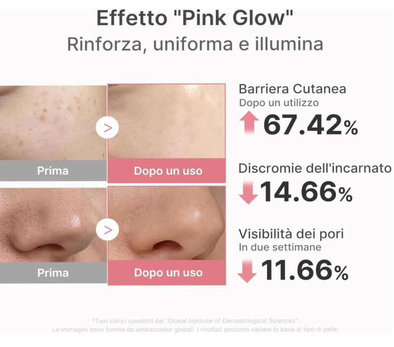 Medicube PDRN Pink Peptide Serum