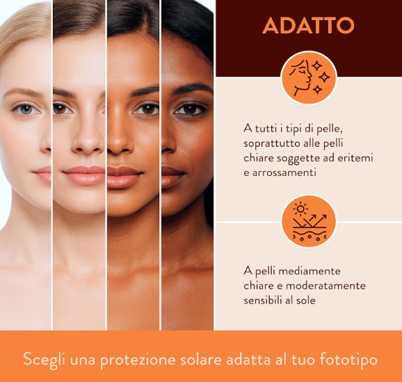 Rougj Solare Bifasico SPF30 Anti-age