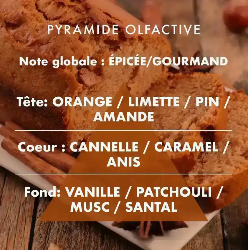 Candela francese Pan di Spezie